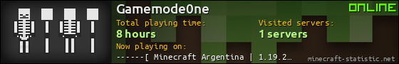 Gamemode0ne userbar 560x90