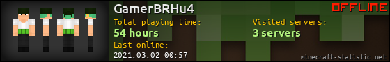 GamerBRHu4 userbar 560x90