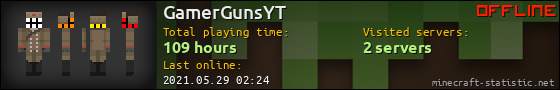 GamerGunsYT userbar 560x90