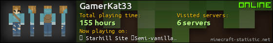 GamerKat33 userbar 560x90