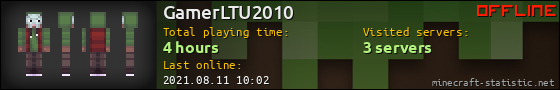 GamerLTU2010 userbar 560x90