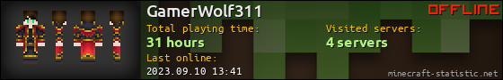 GamerWolf311 userbar 560x90