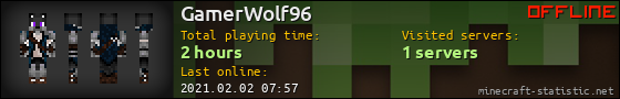 GamerWolf96 userbar 560x90