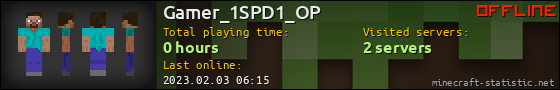 Gamer_1SPD1_OP userbar 560x90