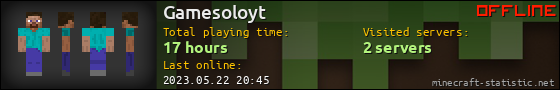 Gamesoloyt userbar 560x90