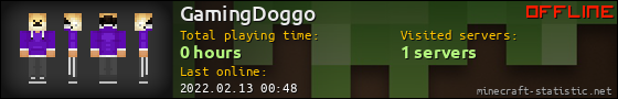 GamingDoggo userbar 560x90