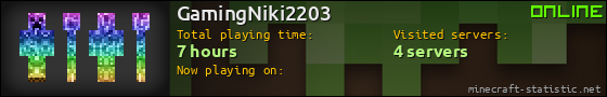 GamingNiki2203 userbar 560x90