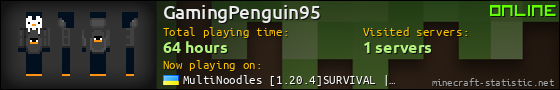 GamingPenguin95 userbar 560x90