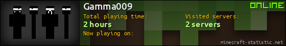 Gamma009 userbar 560x90
