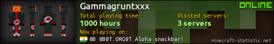 Gammagruntxxx userbar 560x90