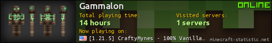 Gammalon userbar 560x90
