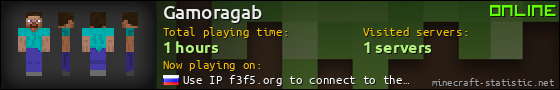 Gamoragab userbar 560x90