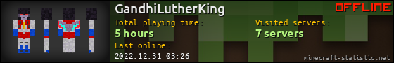 GandhiLutherKing userbar 560x90