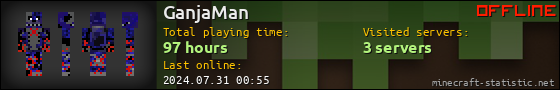 GanjaMan userbar 560x90