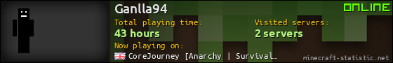 Ganlla94 userbar 560x90