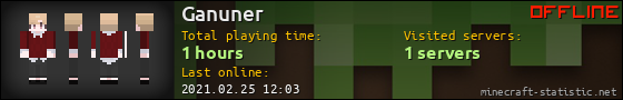 Ganuner userbar 560x90