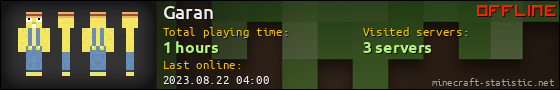 Garan userbar 560x90