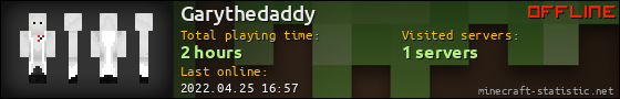 Garythedaddy userbar 560x90