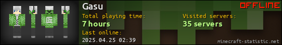 Gasu userbar 560x90