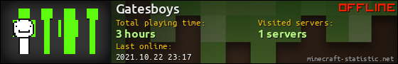 Gatesboys userbar 560x90
