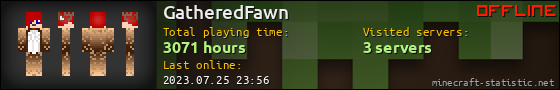 GatheredFawn userbar 560x90