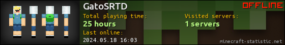 GatoSRTD userbar 560x90