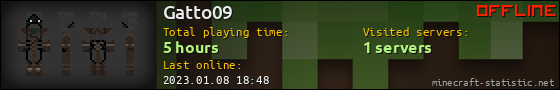 Gatto09 userbar 560x90