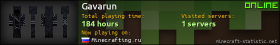 Gavarun userbar 560x90