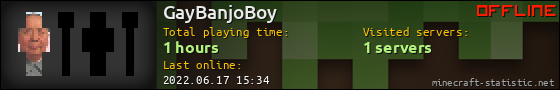 GayBanjoBoy userbar 560x90