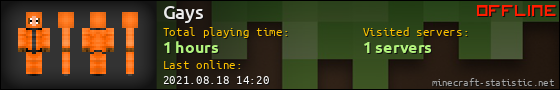 Gays userbar 560x90
