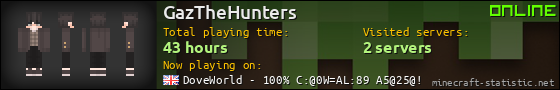 GazTheHunters userbar 560x90