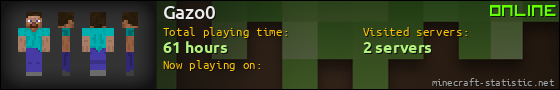 Gazo0 userbar 560x90