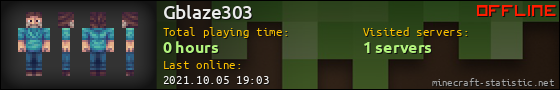 Gblaze303 userbar 560x90