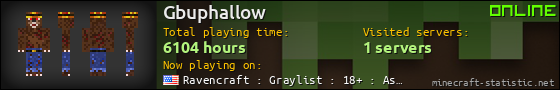 Gbuphallow userbar 560x90