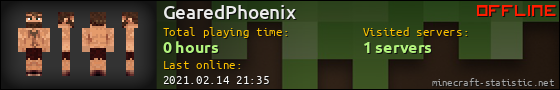 GearedPhoenix userbar 560x90