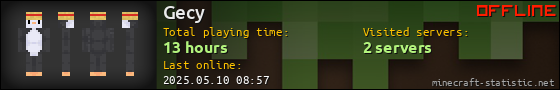 Gecy userbar 560x90