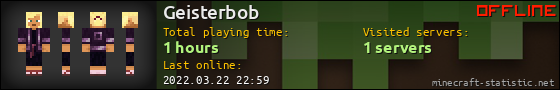 Geisterbob userbar 560x90