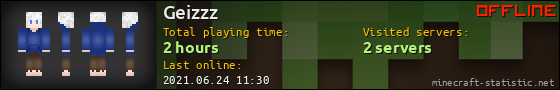 Geizzz userbar 560x90