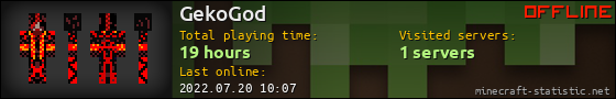 GekoGod userbar 560x90