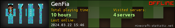 GenFia userbar 560x90