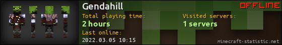 Gendahill userbar 560x90