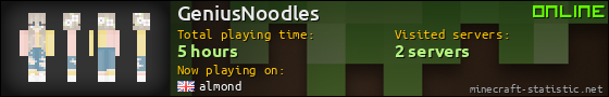 GeniusNoodles userbar 560x90