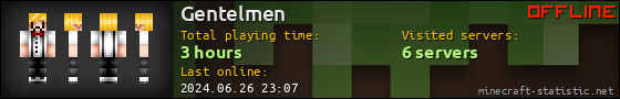 Gentelmen userbar 560x90