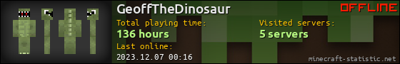 GeoffTheDinosaur userbar 560x90