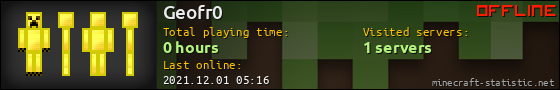 Geofr0 userbar 560x90
