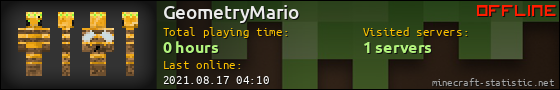 GeometryMario userbar 560x90