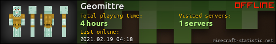 Geomittre userbar 560x90