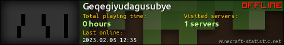 Geqegiyudagusubye userbar 560x90