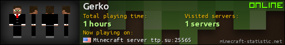 Gerko userbar 560x90