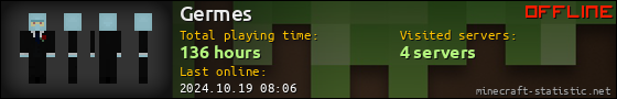 Germes userbar 560x90